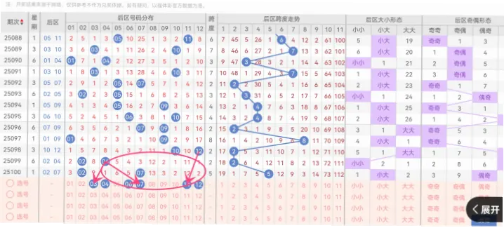 体育彩票大乐透中奖查询：神话与现实，理性核对号码是关键